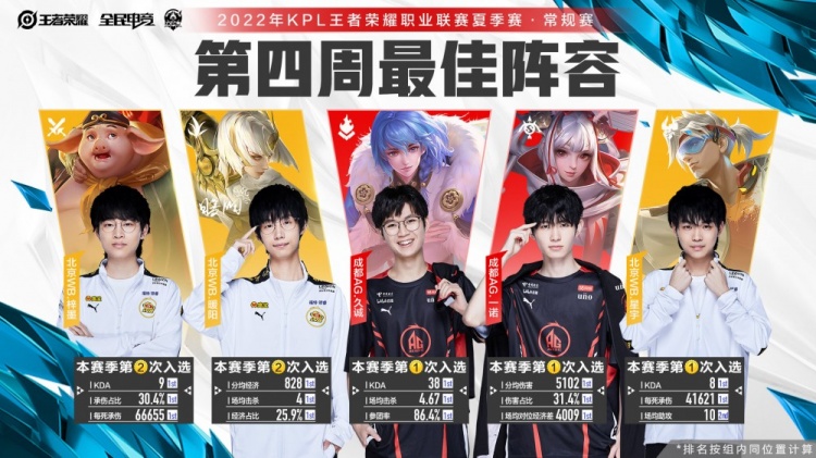 了高效的射 了高效的射