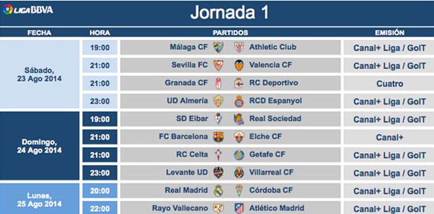 洋將無需受 洋將無需受