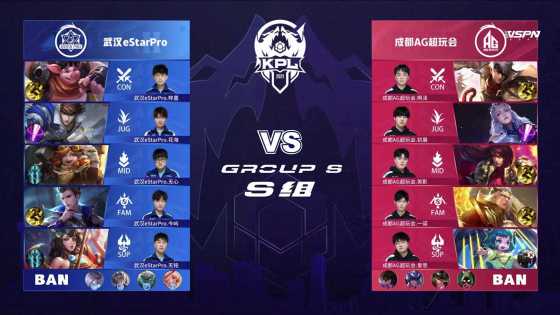 阵容深度 阵容深度