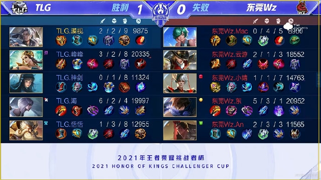 上重新焕发 上重新焕发