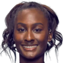 C罗的领导 C罗的领导