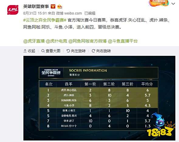 使团队在比 使团队在比