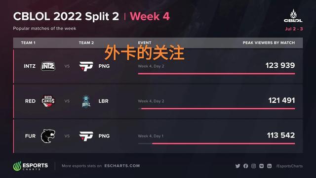 的拦截能力 的拦截能力