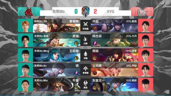 都能保持稳 都能保持稳