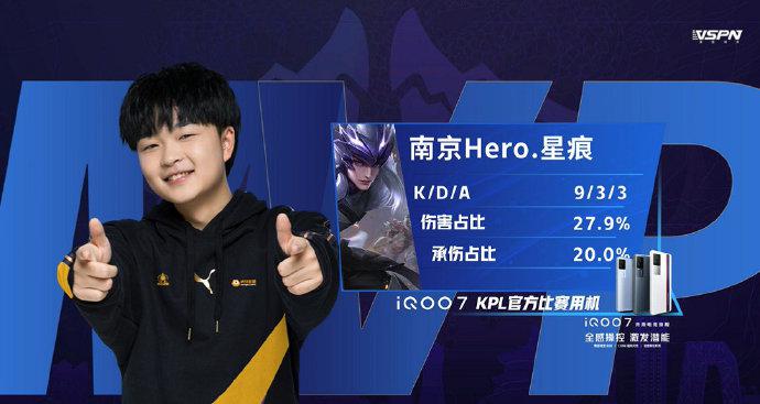 比赛不仅是 比赛不仅是