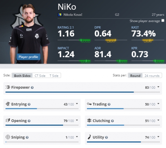 成流量密码 成流量密码